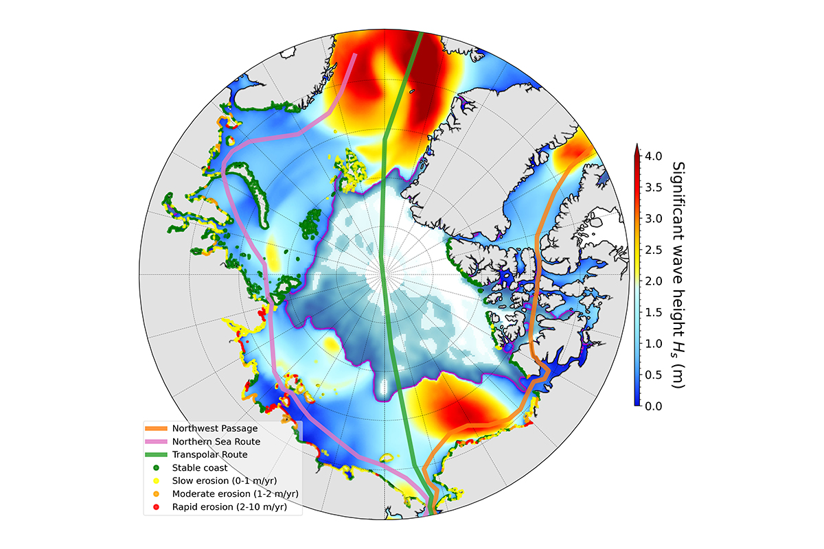 北極海の保全と利用課題
